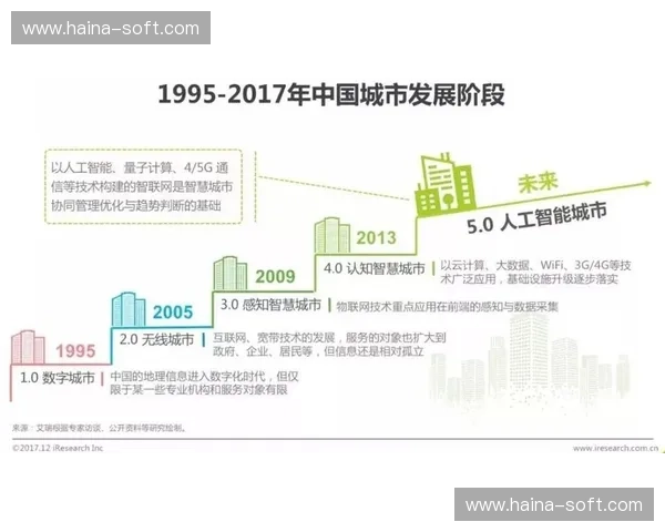 人工智能与大数据结合下的世界杯冠军走势深度预测与冷门球队前瞻
