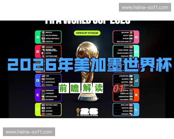 FIFA美加墨世界杯开启北美足球新时代全球豪强逐梦冠军荣耀之巅